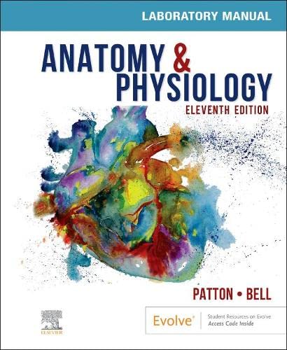 Brunner and Suddarth’s Textbook of Medical Surgical Nursing, 2nd SAE